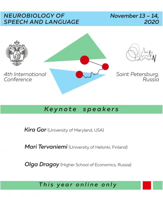 Neurobiology of Speech and Language_2020_poster